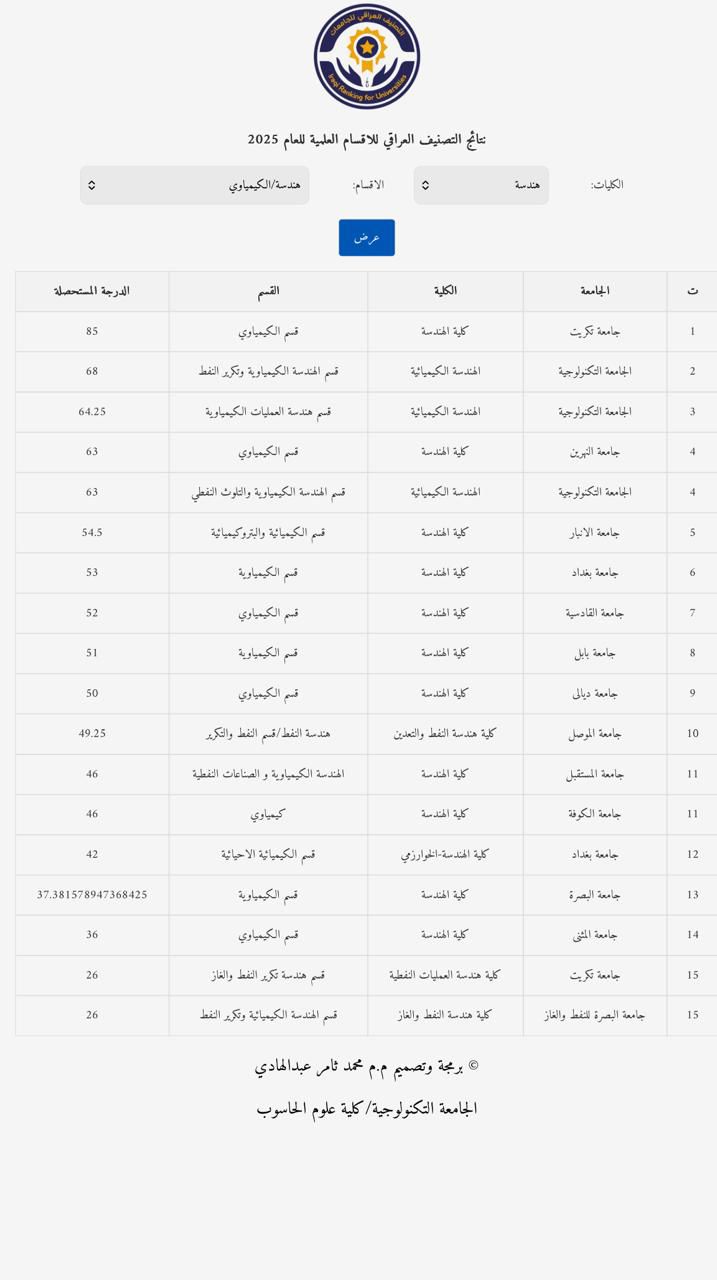 WhatsApp Image 2026 01 22 at 7.39.39 PM